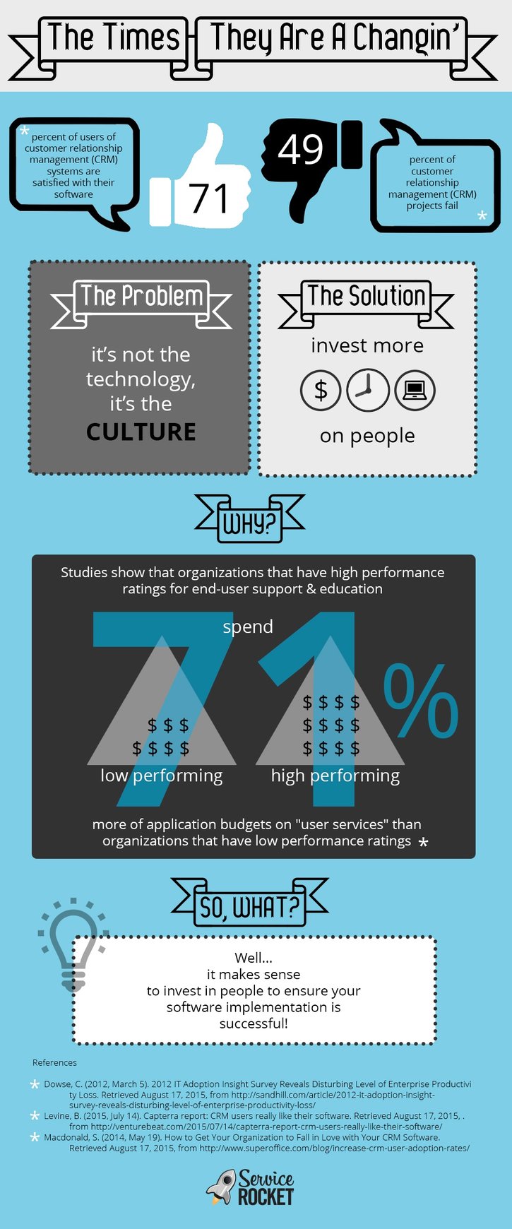 Infographic_Version_2