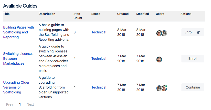 2018 ATL Blog: Pathways Macro 2