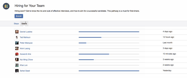 knowledge-pathways-dashboard.png